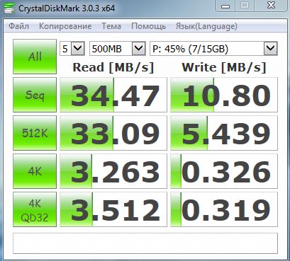 Фото Флешка Transcend 16 GB JetFlash 790 TS16GJF790K від користувача Mr.Fox