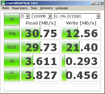 Фото Флешка Transcend 16 GB JetFlash 700 TS16GJF700 від користувача Taras Rudenko