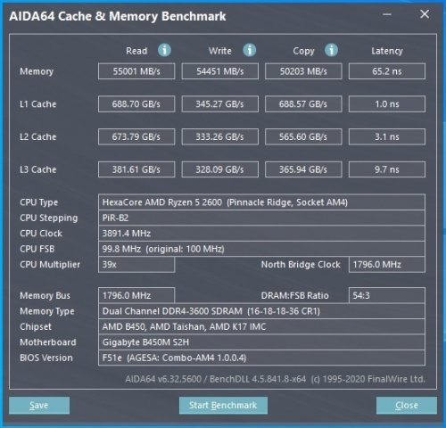 Фото Пам'ять для настільних комп'ютерів Crucial 32 GB DDR4 3200 MHz Ballistix Black (BL32G32C16U4B) від користувача Z86