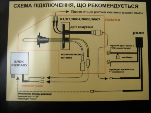 Фото Біксенон SHO-ME H4 Bi 35W 4300/5000/6000K від користувача yxxx