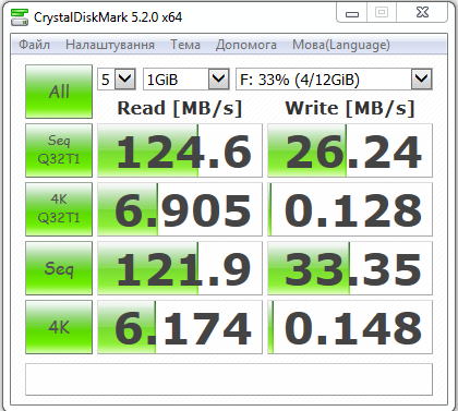 Фото Флешка Transcend 16 GB JetFlash 790 TS16GJF790K від користувача nightzone