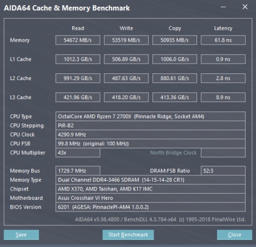 Фото Пам'ять для настільних комп'ютерів G.Skill 16 GB (2x8GB) DDR4 3200 MHz Ripjaws V Classic Black (F4-3200C14D-16GVK) від користувача PlotnikVA