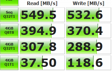 Фото SSD накопичувач Samsung 850 EVO MZ-75E500BW від користувача Tarasovych