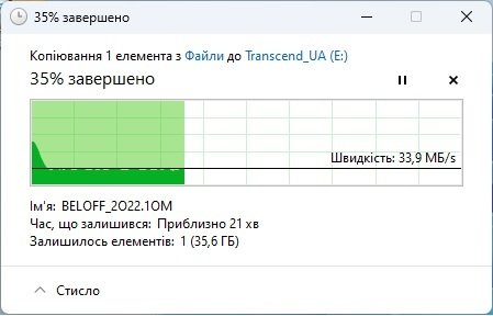 Фото Флешка Transcend 128 GB JetFlash 790 TS128GJF790K від користувача 888vital888