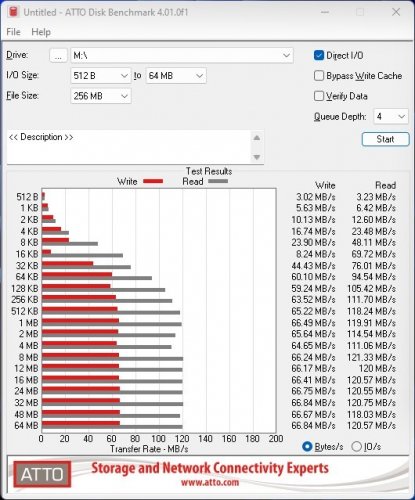 Фото Флешка Transcend 64 GB JetFlash 750 TS64GJF750K від користувача baraleks