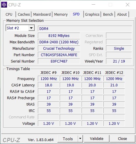 Фото Пам'ять для ноутбуків Crucial 8 GB SO-DIMM DDR4 2400 MHz (CT8G4SFS824A) від користувача atticat