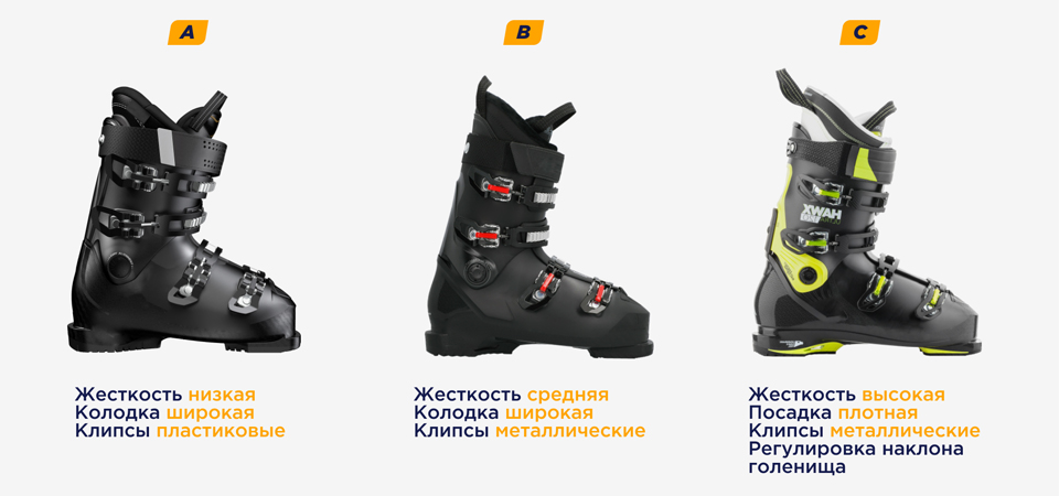 Как выбрать ботинки для лыж и сноуборда #4 - фото в блоге (гиде покупателя) hotline.ua