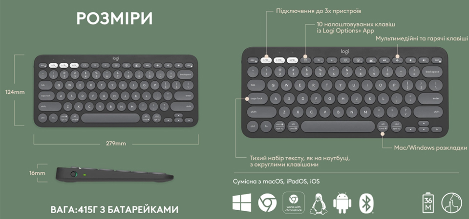 Огляд миші та клавіатури з колекції Pebble 2 від Logitech #5 - фото в блоге (гиде покупателя) hotline.ua