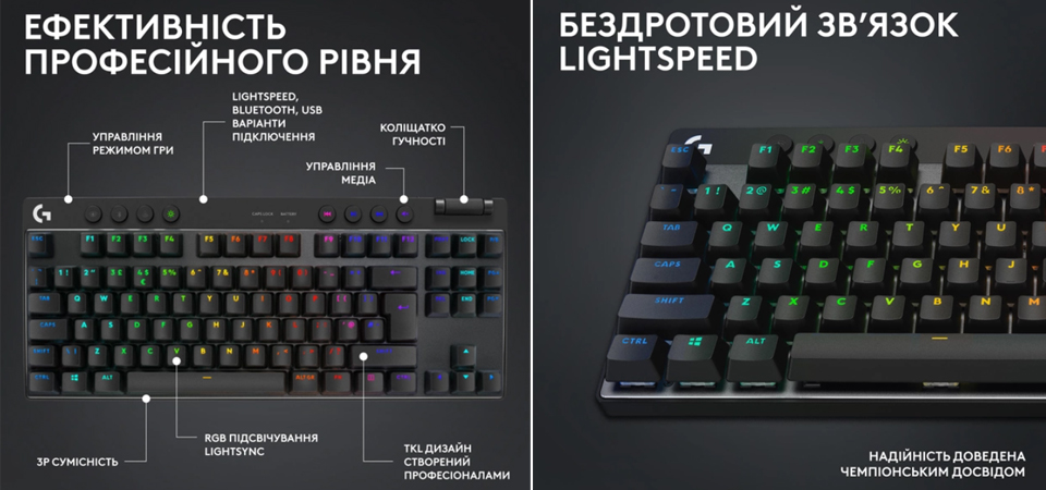 Logitech G Pro X TKL – ігрова клавіатура, яка працює без затримок #2 - фото в блоге (гиде покупателя) hotline.ua