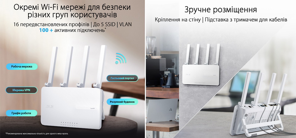 ASUS ExpertWiFi – що таке Wi-Fi роутер для бізнесу #2 - фото в блоге (гиде покупателя) hotline.ua