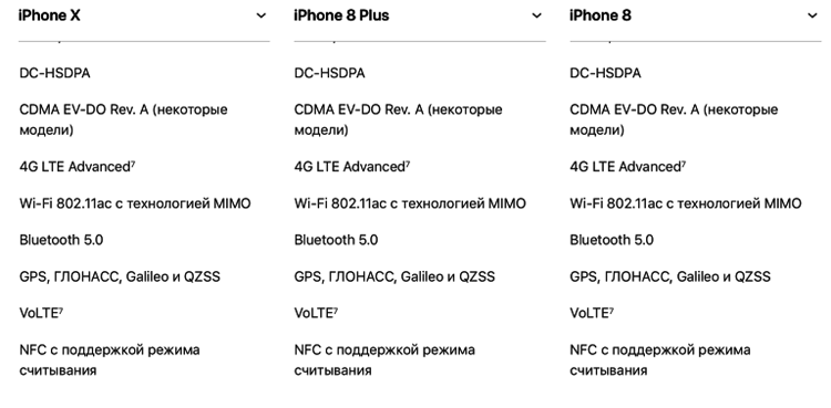 Функция NFC в смартфоне: зачем нужна и как ее использовать #4 - фото в блоге (гиде покупателя) hotline.ua