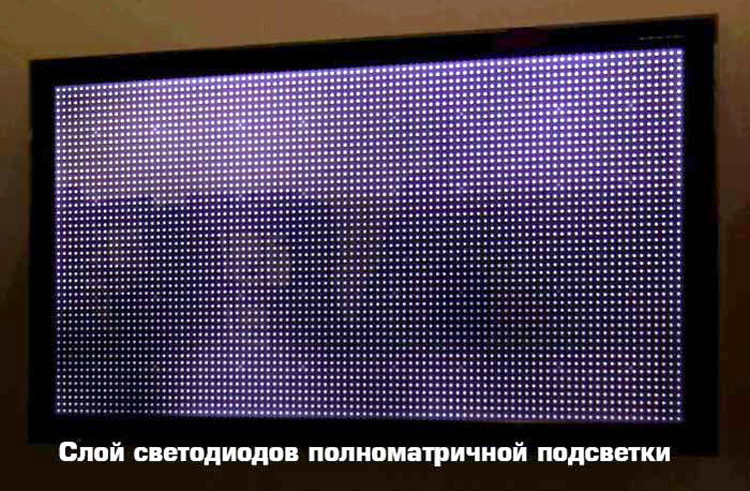 Какая разница между LCD и LED #4 - фото в блоге (гиде покупателя) hotline.ua